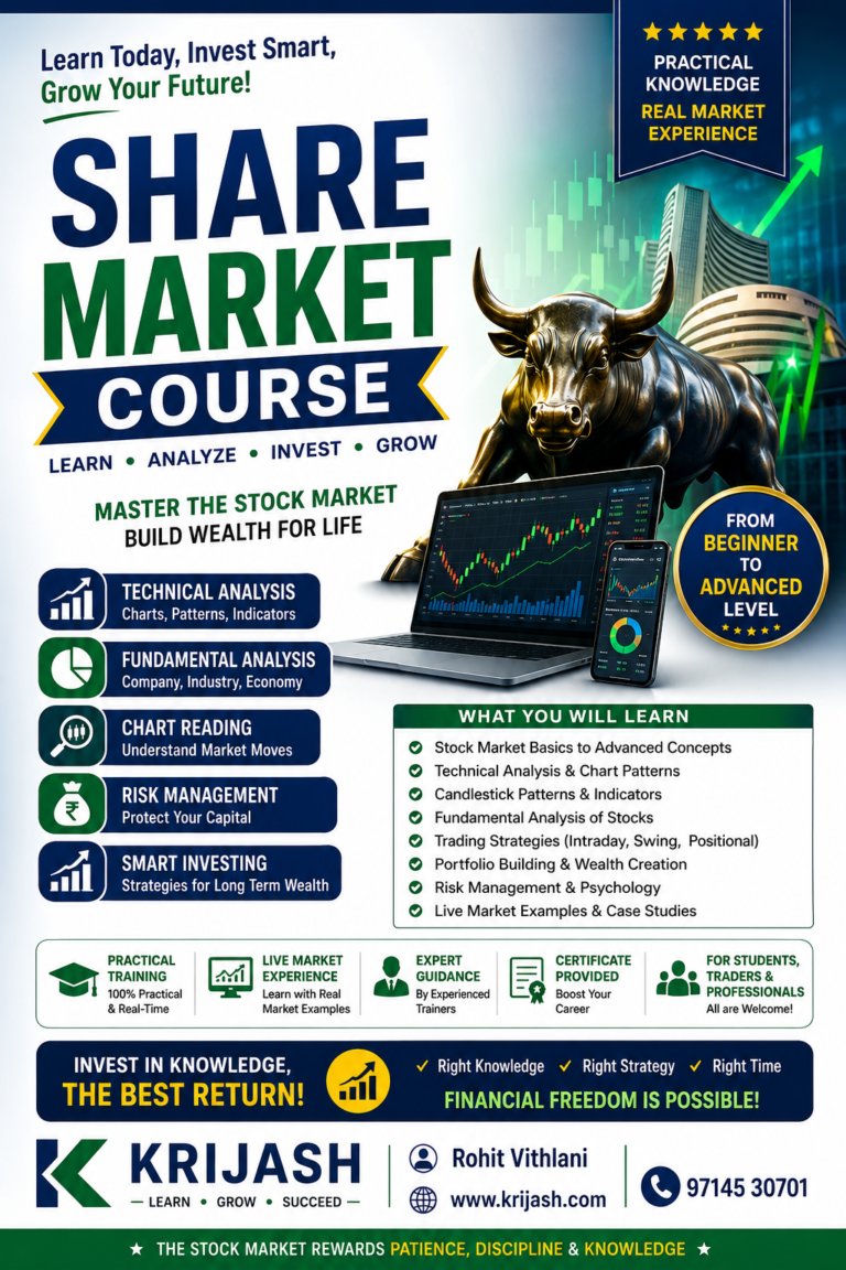 Share Market Course